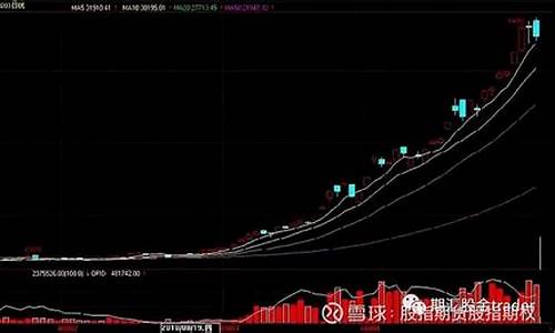 期货棉花交易平台(期货棉花行情)_https://www.hfzcyjhs.com_恒指期货直播间_第2张