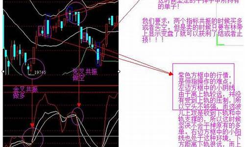 恒生指数交易信管家手续费(恒生指数交易平台哪家好)_https://www.hfzcyjhs.com_EIA直播间_第2张