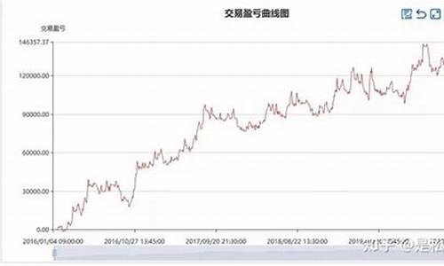 热卷主连怎么交易(热卷期货玩法)_https://www.hfzcyjhs.com_黄金期货直播间_第2张