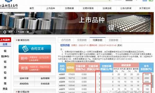 沪镍期货手续费计算方式(期货镍手续费多少)_https://www.hfzcyjhs.com_国际期货直播间_第2张