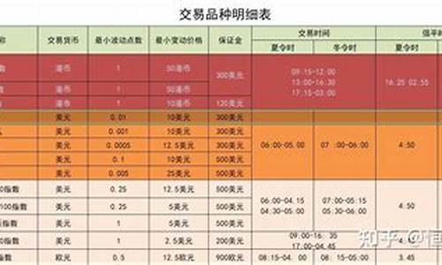 恒指每跳动1点多少钱(恒指多少钱一个点)_https://www.hfzcyjhs.com_黄金期货直播间_第2张