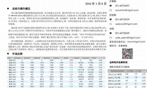 华尔街2025甲醇期货保证金(甲醇期货保证金比例)_https://www.hfzcyjhs.com_原油期货直播间_第2张