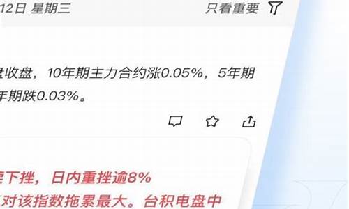 华尔街PVC公司哪家手续费最便宜(华尔街项目)_https://www.hfzcyjhs.com_期货直播间_第2张