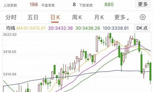 大麦财经中证500期货24小时直播室(大麦期货价格走势)_https://www.hfzcyjhs.com_原油期货直播间_第2张