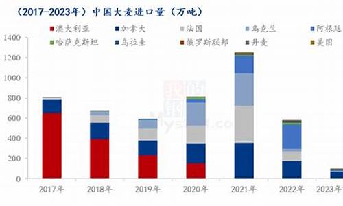 大麦财经中证500期货非农直播室在线喊单(大麦股票)_https://www.hfzcyjhs.com_国际期货直播间_第2张