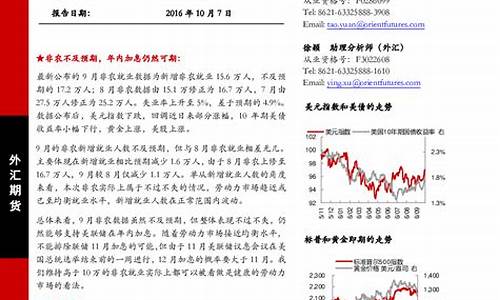 大麦财经外汇期货非农喊单直播(大麦理财近况)_https://www.hfzcyjhs.com_国际期货直播间_第2张